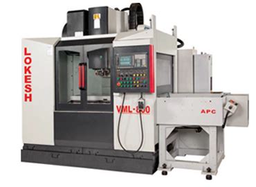 cnc machines cost in hyderabad|megha cnc company.